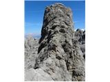 Lienzer Dolomitenhütte - Große Sandspitze